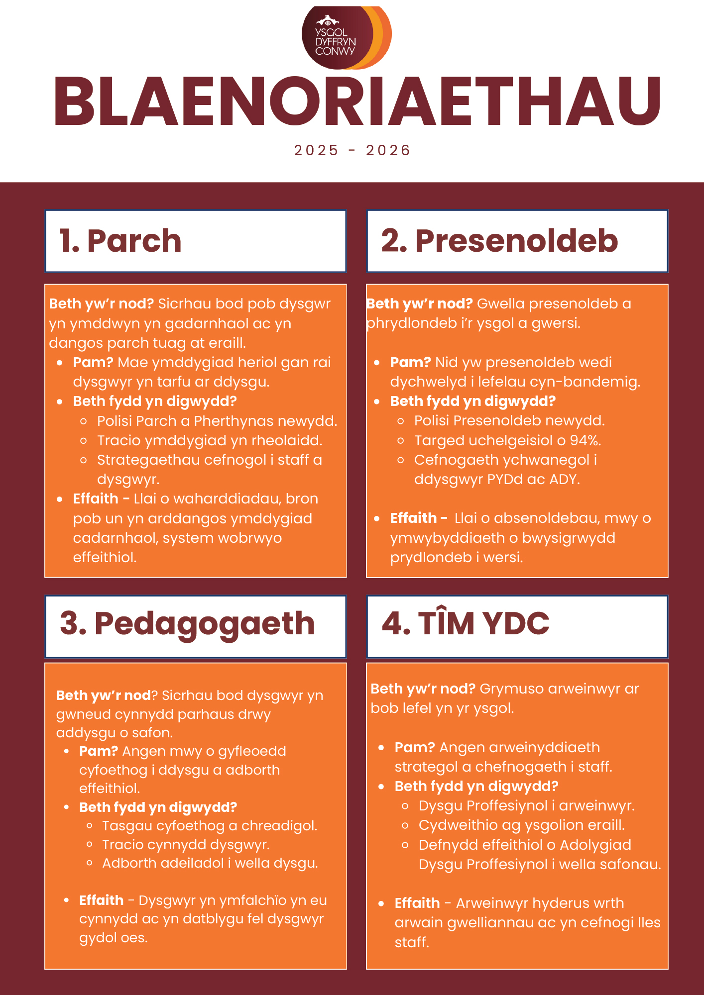 blaenoriaethau-2025-26